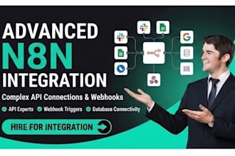 n8n automation shopify workflow automation workflow api integration n8n ai agent