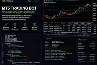 develop and debug python automation for metatrader 5