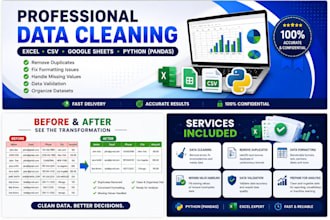 clean, organize, and prepare your data for analysis