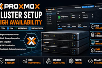 proxmox cluster setup high availability ceph kvm migration virtualization