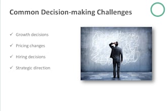 help you make a clear business decision