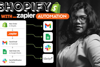 automate shopify store with zapier workflow and app integration