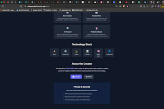 create ai,ml models and websites