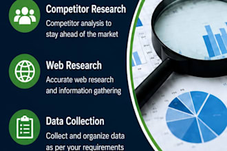 manage your social media accounts and do digital marketing