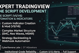 code custom tradingview pine script indicators