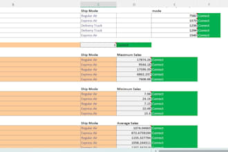 to do data entry, web research, excel and typing