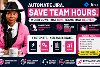 automate jira workflows for saas companies and software development agencies
