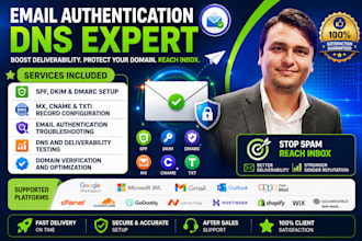 fix spf dkim dmarc cname mx to improve email deliverability