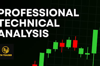 provide professional technical analysis for stocks, forex, and crypto