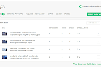 design iv therapy clinic website