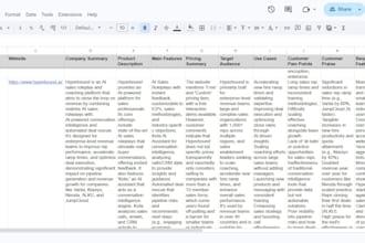 an ai powered competitor analysis report for your business