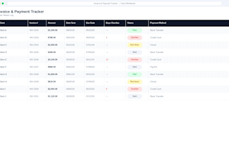 create an invoice tracker to organize your payments