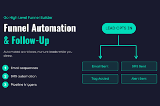 set up gohighlevel funnel automation and follow up workflows
