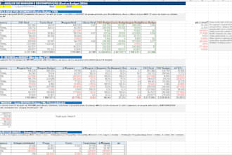 do a granular cost breakdown
