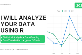 analyze your data using r programming language