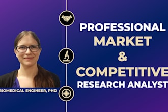 create a professional market research report