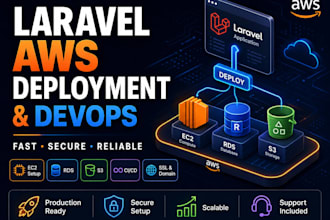 deploy laravel applications on AWS ec2 with ci cd