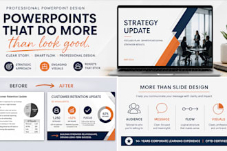 create or redesign a polished powerpoint presentation