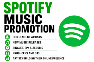 promote your spotify genre to the exposure of more listeners