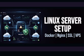 setup and secure your linux server, nginx, SSL, and docker