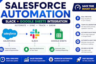 integrate salesforce pipedrive slack and google sheets for sales automation