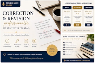 proofread and edit your french text manually