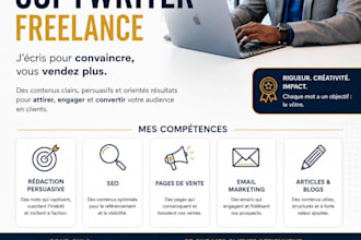 rédiger vos textes de vente percutants
