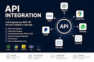 develop python desktop and web applications