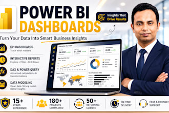 create professional power bi dashboards with KPI reports
