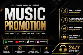 fix music distribution on distrokid tunecore cd baby and ditto