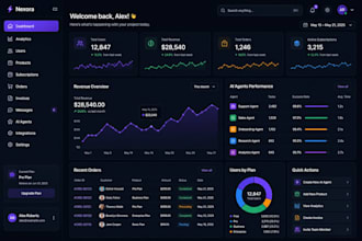develop mvp saas ai web application, ai agent, frontend, full stack software dev