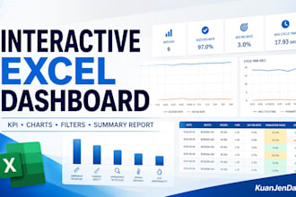 create an interactive excel dashboard and summary report