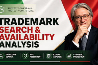 provide expert trademark registration and brand protection advice