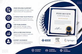 assist with springer elsevier ieee peer review invite with certificate