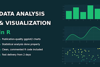 do data analysis and visualization in r and python