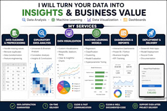 analyze your data and build machine learning models