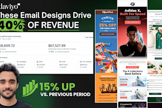 setup klaviyo email marketing and sms flows for shopify