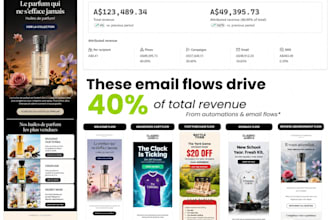 setup klaviyo email and sms marketing automation flows