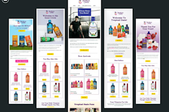 setup ecommerce email marketing flows for shopify