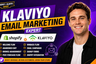 manage your monthly klaviyo email marketing