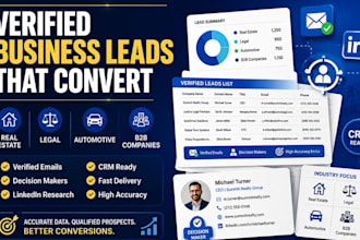 generate converting leads for real estate, legal automotive b2b business leads