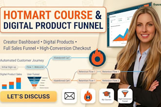 setup hotmart course and digital product with sales page, checkout and funnel