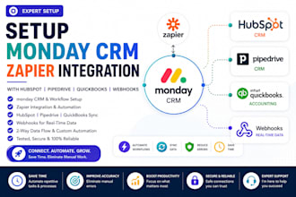 setup monday crm zapier integration with hubspot pipedrive quickbooks webhooks