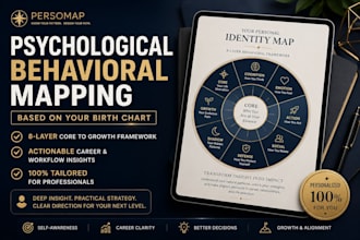 deliver a psychological behavioral mapping via birth chart