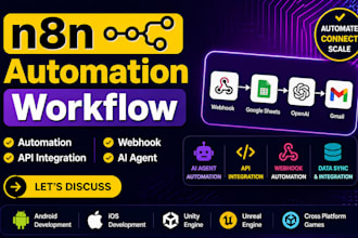 do n8n ai agent automation workflow, custom ai agents n8n workflow