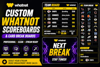 design custom whatnot scoreboards and card break boards for live stream