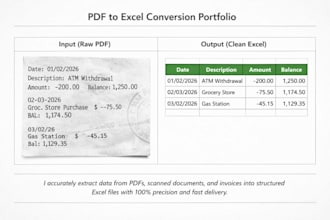 convert PDF to excel, data extraction, and copy paste work