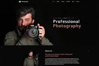 create pixieset showit xenfolio photography portfolio website design redesign