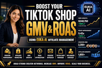 boost tiktok shop gmv and roas with euka ai affiliate management