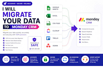 migrate googlesheets excel csv clickup notion trello  asana data to monday CRM